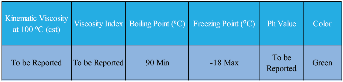 coolant-100 servo