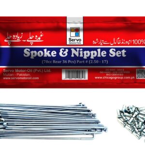 servo Spoke set rare wheel